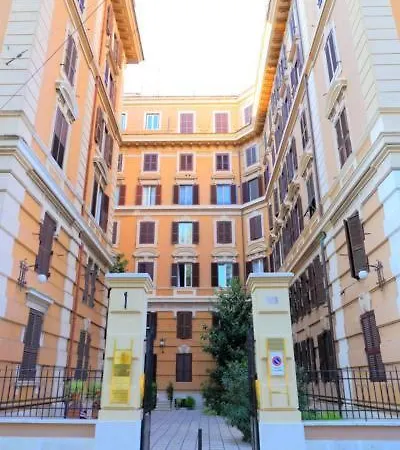 Pensionat Porta Maggiore Rom